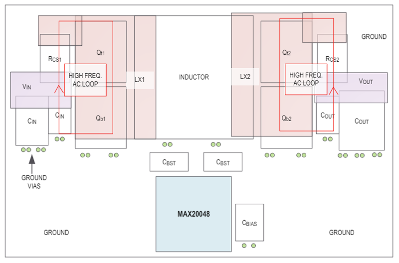 Analog Devices Inc. MAX20048半桥降压-升压控制器